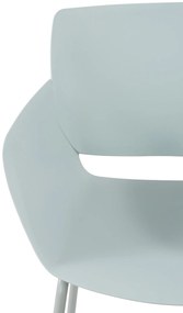 Stolička Alpena - tyrkysová