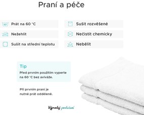 Uterák Classic malý tmavo sivý 30x50 cm, 100% bavlna
