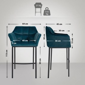 Barová stolička Damaso B - zamat, čierny 4-nohý rám - Zelená