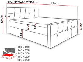 Kontinentálna posteľ Mirage 180x200, biela
