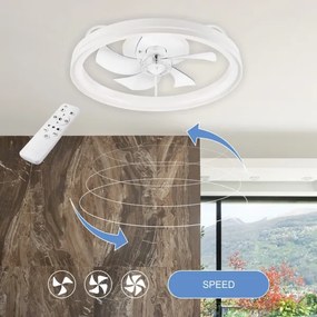 LED Stropné svietidlo s ventilátorom FARGO LED/37W/230V biela + DO