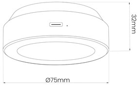 LED svietidlo Jojo, 1x LED 0,6w 3000-6000k, w, RGB, ovládač, sada 3ks