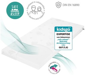 Penový detský matrac s odnímateľným poťahom 90x200 cm Comfort Air Roll – Roba