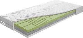 Penový matrac, Benab Memory Supra 16 cm