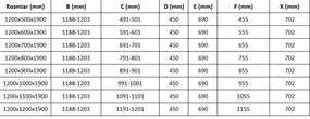 Mexen Roma, sprchový kút s krídlovými dverami 120 (dvere) x 80 (stena) cm, 6mm šedé sklo, chrómový profil + slim sprchová vanička biela + chrómový sifón, 854-120-080-01-40-4010