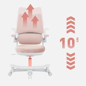 Detská otočná stolička Mark Adler Junior 5.7 Pink