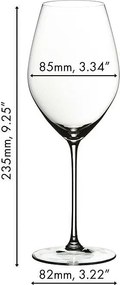 Riedel Veritas Riesling/Zinfandel poháre na víno 409 ml 2 ks