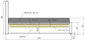 Manželská posteľ: allos 140x200