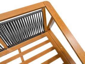 Záhradný nábytok 2 pohovky + kreslo + stôl RAMIZ 201890