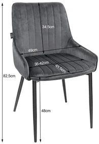 Set troch jedálenských stoličiek MONZA zelené (čierne nohy) (3ks)