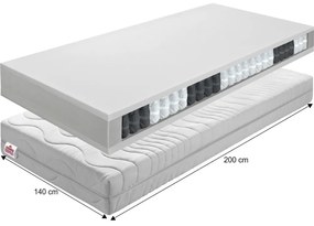 Pružinový matrac Teilon 200 x 140 cm. Vlastná spoľahlivá doprava až k Vám domov. 809277