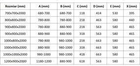 Mexen Exo, štvrťkruhový sprchovací kút s posuvnými dverami 70 x 70 cm, 6mm číre sklo, chrómový profil, 8131-070-070-01-00