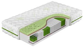 Taštičkový matrac 90x200cm Celebro  . Vlastná spoľahlivá doprava až k Vám domov. 1122021