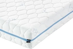 Matrac Medixo Monster 90x200 cm