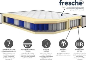 Posteľ Joy 180x200 cm, svetlo béžová látka