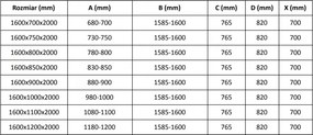 Mexen Velar, sprchový kút s posuvnými dverami 160 x 90 cm, 8mm šedé sklo, brúsená oceľ, 871-160-090-41-97