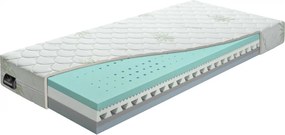 Benab Matrac OMEGA FLEX 195x80 cm