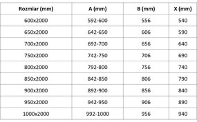 Mexen, Mexen Lunar-B Otočné ľavé sprchové dvere 80 cm, priehľadné, chróm - 832-080-000-01-00-L