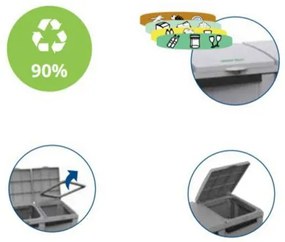 Plastová skriňa ECO LINE 3 na triedenie odpadu, objem 3 x 110 l, sivá