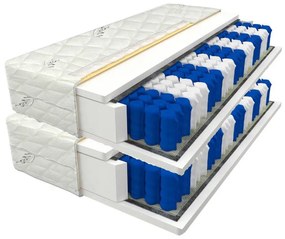 ECOMATRACE  KANADA 19 cm Ortopedický taštičkový matrac 1+1 Rozmery  80x200