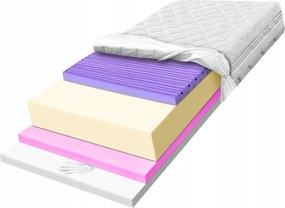 Penový matrac 170x200 s redukciou vibrácií 7 zónový Visco Hr H2 H3 32 cm