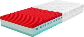 Matrac Ersa 90x200 cm%