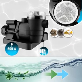 Monzana Piesková filtrácia k bazénu AQUA s predfiltrom, 13 200 l/h, modrá