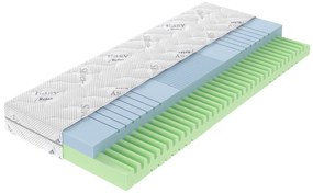 Vegas Obojstranný 7-zónový penový matrac FlexArt Rozmer: 200x80