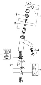 GROHE 23451001 - Umývadlová batéria CONCETTO DN 15 lesklý chróm