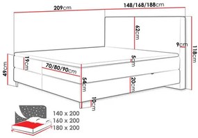 Manželská posteľ 140cm Wezler  (popolavá). Vlastná spoľahlivá doprava až k Vám domov. 1123209