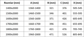 Mexen Velar Duo, posuvné sprchové dvere do otvoru 150 cm, 8mm sklo námraza, brúsená oceľ, 871-150-000-32-97