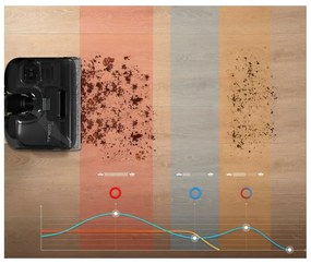 Tineco Floor One S6 Stretch Extreme akumulátorový vysávač na mokré/suché vysávanie