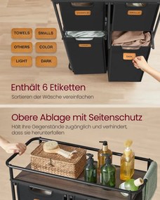 Kôš na bielizeň 150L RLS100B01