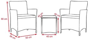 Set záhradného nábytku 5-dielny Avenberg RIMINI