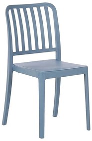 Set 4 ks záhradných stoličiek Sinnamon (modrá) . Vlastná spoľahlivá doprava až k Vám domov. 1075861