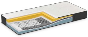 Dormeo Matrac Imemory S+ Silver Propolis