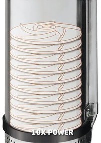 Ponorné čerpadlo Einhell GC-DW 1300 N hlbinné