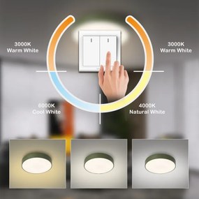 Brilagi - LED stropné svietidlo POOL LED/36W/230V 3000/4000/6000K 30 cm zelené