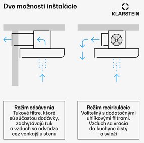 Klarstein Remy, digestor, 90 cm, stropný, 620 m³/h, diaľkové ovládanie, biely