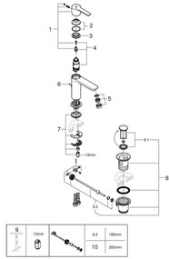 GROHE 32109GL1 - Umývadlová batéria LINEARE, veľkosť XS, zlatá