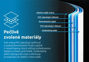 Marimex | Ochladzovacia kaďa 125x75x77 cm s kartušovou filtráciou | 11650054
