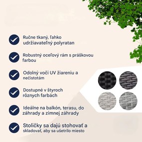 InternetovaZahrada Ratanové stoličky Comfort 4 ks - krémová