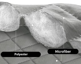 4Home Vodeodolný prehoz na sedačku Pocket, 178 x 194 cm