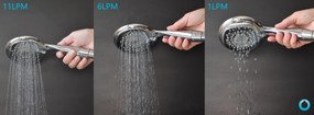 Slezák - RAV Ručná sprcha s úsporou vody COSMO ECO - PS0024, Chróm