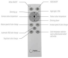 JUST LIGHT. 11327-95-LED RGBW Stmievateľné stropné svietidlo RENDA LED/31W/230V+DO
