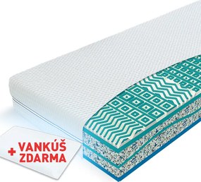 Penový matrac Enviro Wave Rozmer: 200 x 200 cm