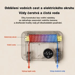 Prietokový ohrievač vody 3500 W so sprchou - biely