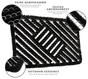 Rohožka z kokosového vlákna 45x75 cm Coco Black – Hanse Home