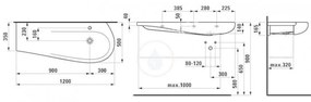 LAUFEN IlBagnoAlessi One Umývadlo do nábytku, 1200 mm x 500 mm, biela – 1 otvor na batériu, stredový, s LCC H8149744001041