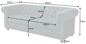 Dizajnová trojsedačka Chesterfield 205 cm petrolejový zamat